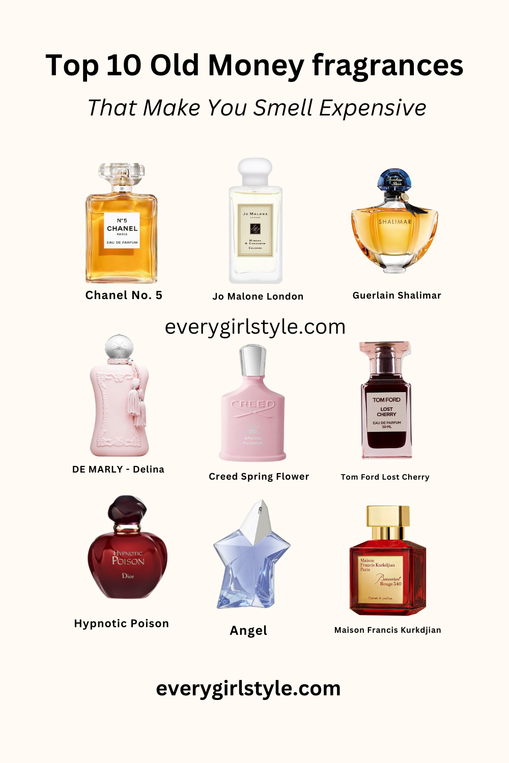 Top 10 Old Money fragrancesThat Make You Smell Expensive Every Girl