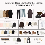 How To Build a Winter Capsule Wardrobe